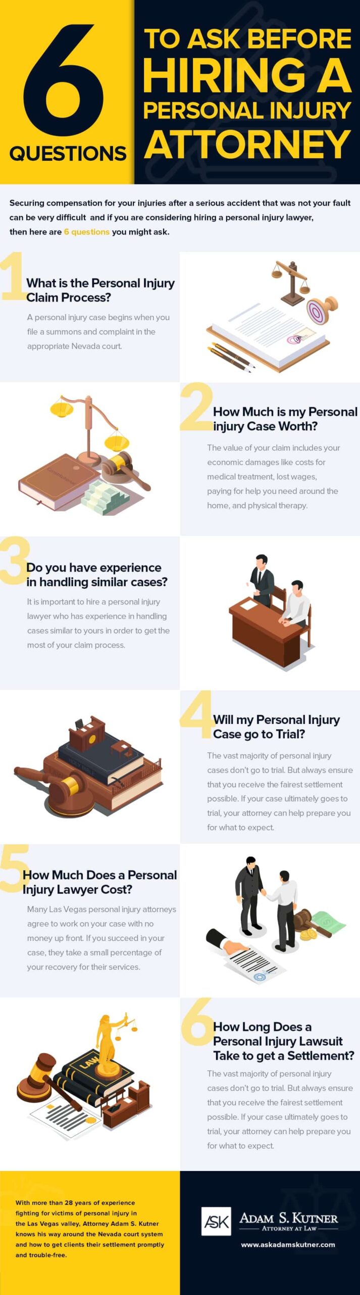 Questions To Ask Before Hiring Your Personal Injury Attorney 1 6questions-min-scaled